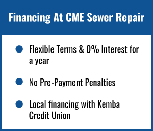 financing terms chart.