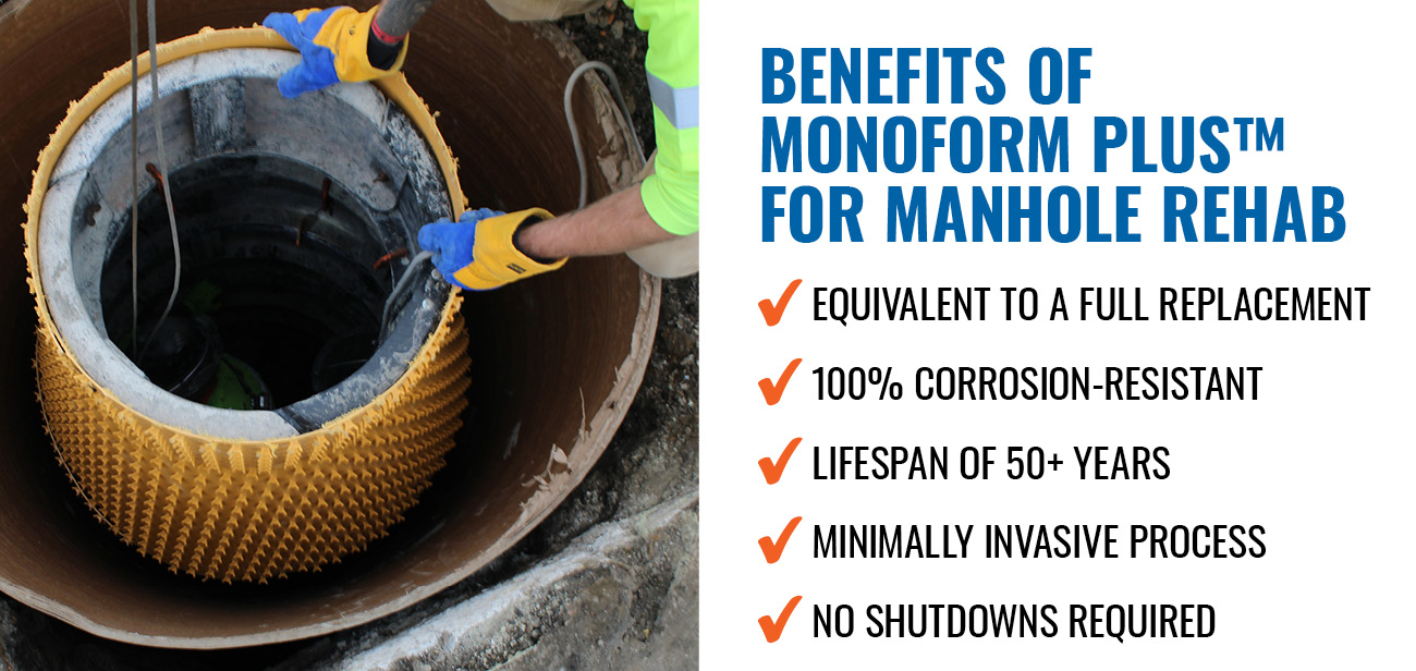 image listing the benefits of monoform plus™ for manhole rehabilitation.
